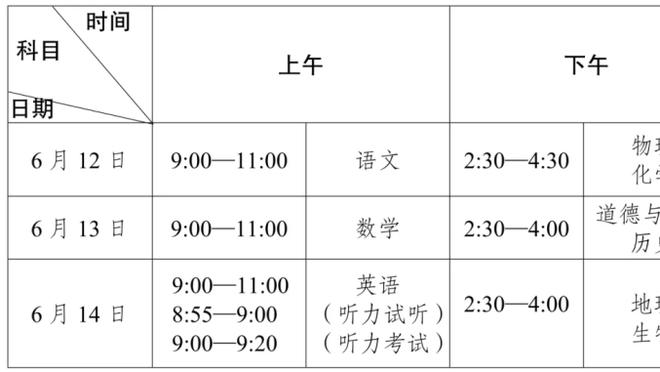 Haynes：老鹰队计划继续围绕特雷-杨建队 后者也迫切想夺冠